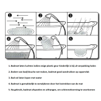 Antislip mat ~ Zeedieren